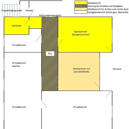 Modernes Und Gemuetliches Designerzimmer
